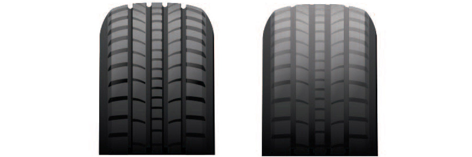 Tire tread depth comparison at Hayward Kia in Hayward CA